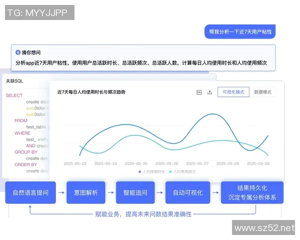 打造全新竞技体验平台，尽享实时赛事数据与智能互动功能