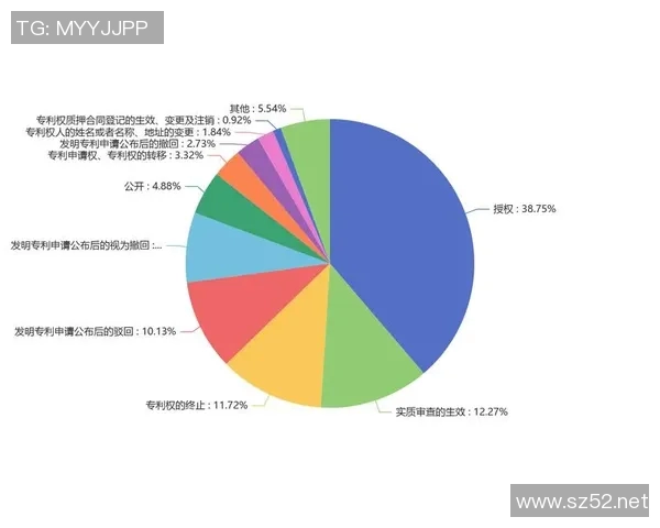 围绕m体育发展趋势分析及未来前景展望,推动行业创新与变革