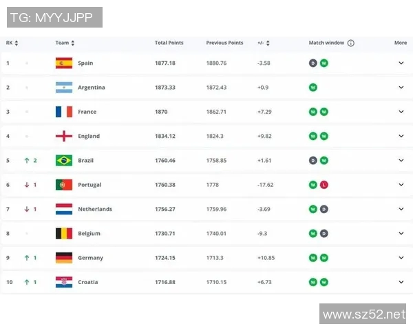 法国与阿根廷比赛赔率分析及预测走势详解